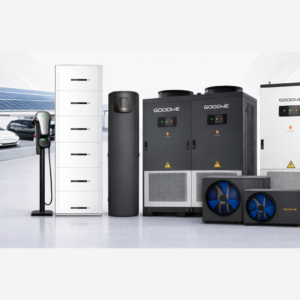 Totaalpakketten (Zakelijk)